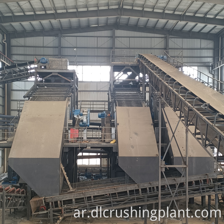 Gold Ore Processing Line